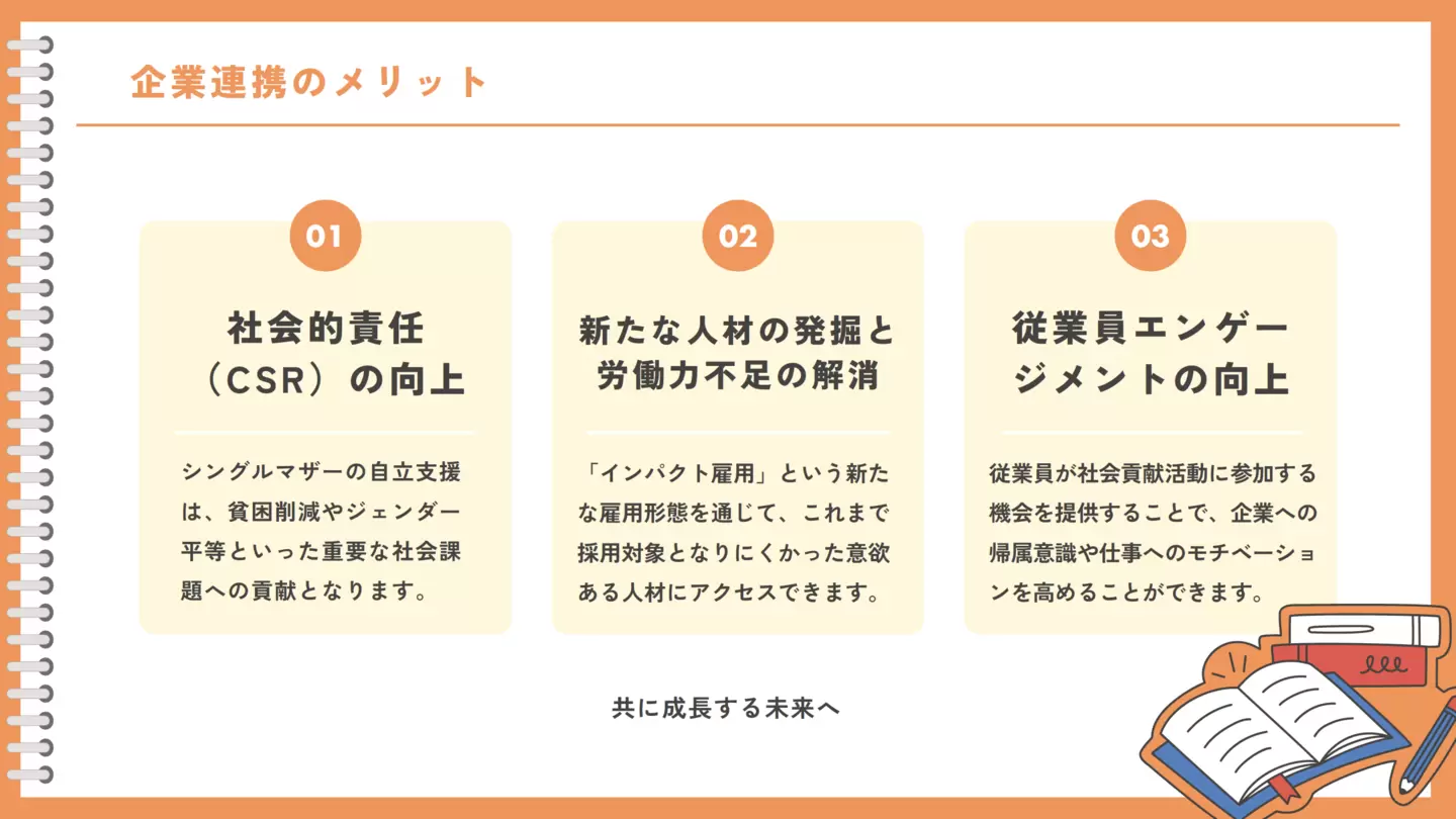 企業連携のメリット1,2,3